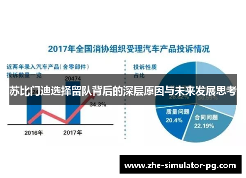 苏比门迪选择留队背后的深层原因与未来发展思考