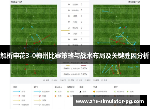 解析申花3-0梅州比赛策略与战术布局及关键胜因分析 解析申花3-0梅州比赛策略与战术布局及关键胜因分析