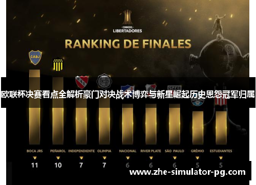 欧联杯决赛看点全解析豪门对决战术博弈与新星崛起历史恩怨冠军归属 欧联杯决赛看点全解析豪门对决战术博弈与新星崛起历史恩怨冠军归属