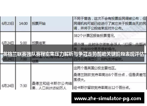 英格兰联赛强队赛程密集压力解析与争冠走势前瞻关键阶段表现评估