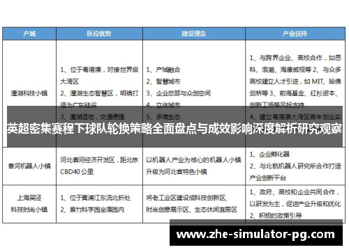 英超密集赛程下球队轮换策略全面盘点与成效影响深度解析研究观察 英超密集赛程下球队轮换策略全面盘点与成效影响深度解析研究观察